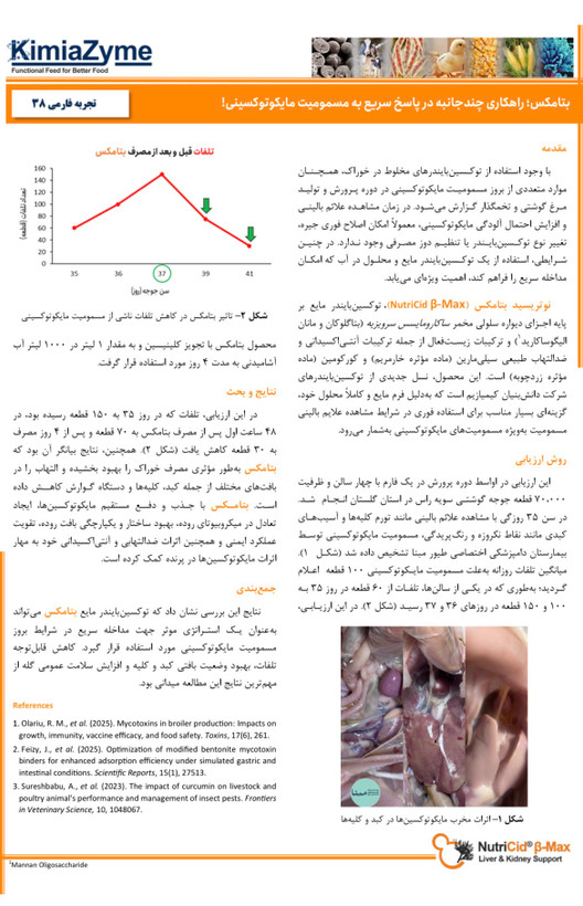 نوتریسید بتامکس